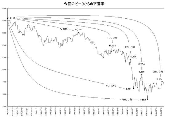 Dji2008_4